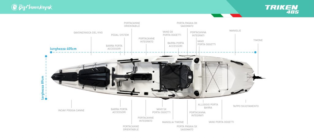 BIG MAMA KAYAK TRIKEN 405.2